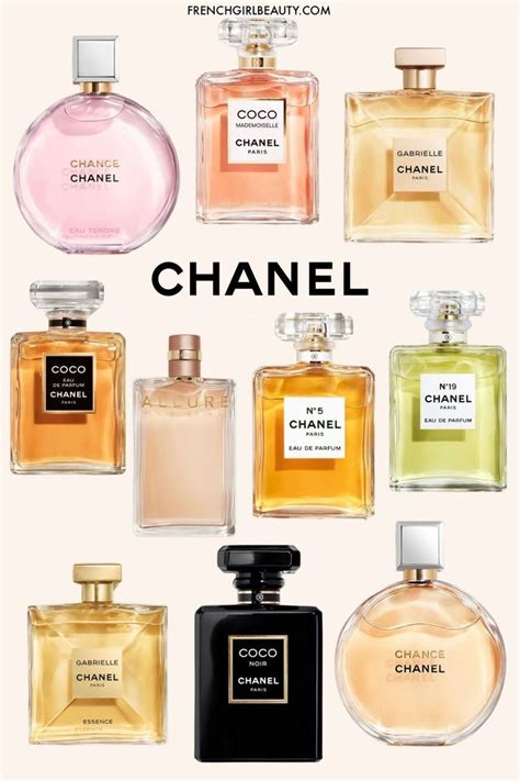 chanel perfum women|best Chanel perfume for women.